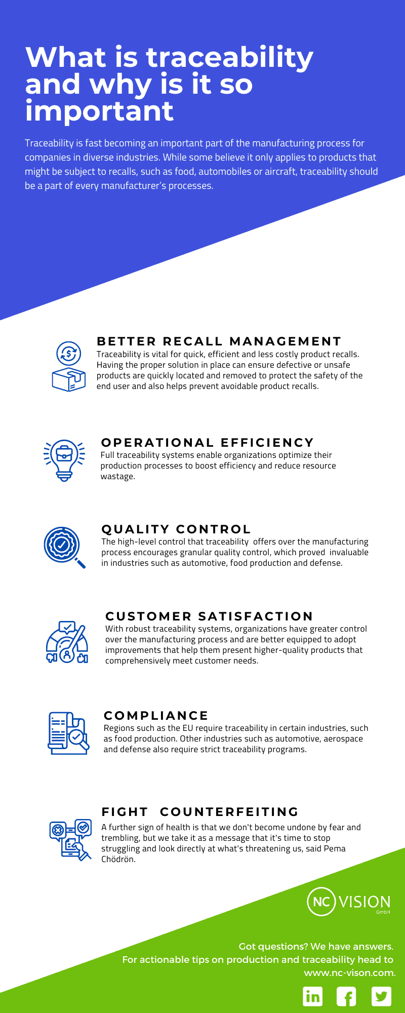 Infographic_Importance of Traceability