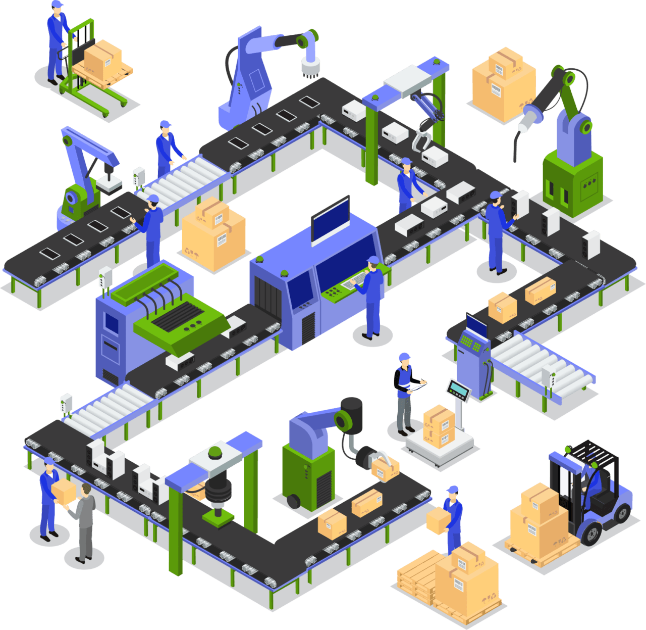 Line Management in Production & Manufacturing - NC-Vision